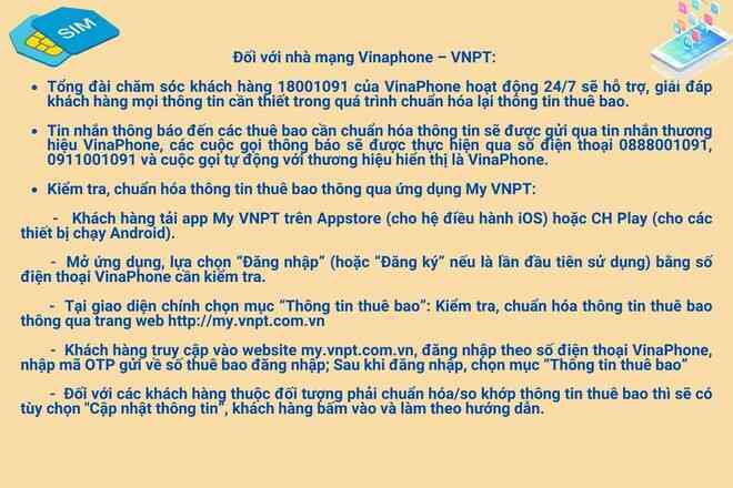 Người dùng chỉ nên chuẩn hoá thuê bao nếu nhận được tin nhắn này, cẩn thận mất tiền mất luôn cả SIM - Ảnh 3. Người dùng chỉ nên chuẩn hoá thuê bao nếu nhận được tin nhắn này, cẩn thận mất tiền mất luôn cả SIM - Ảnh 3.