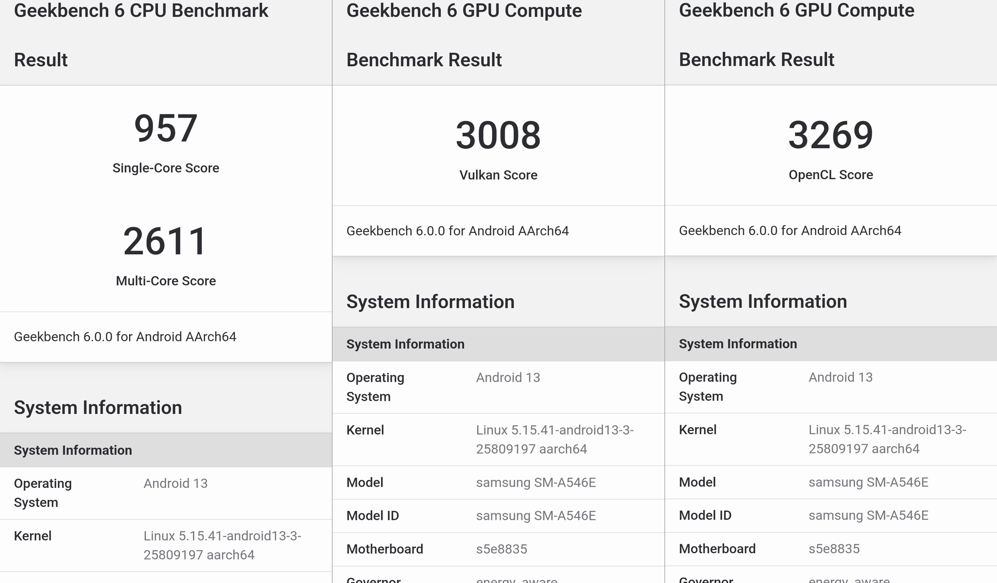 Đánh giá hiệu năng Samsung Galaxy A54 5G: Chip Exynos có phải vấn đề đáng để băn khoăn - Ảnh 3. Đánh giá hiệu năng Samsung Galaxy A54 5G: Chip Exynos có phải vấn đề đáng để băn khoăn - Ảnh 3.