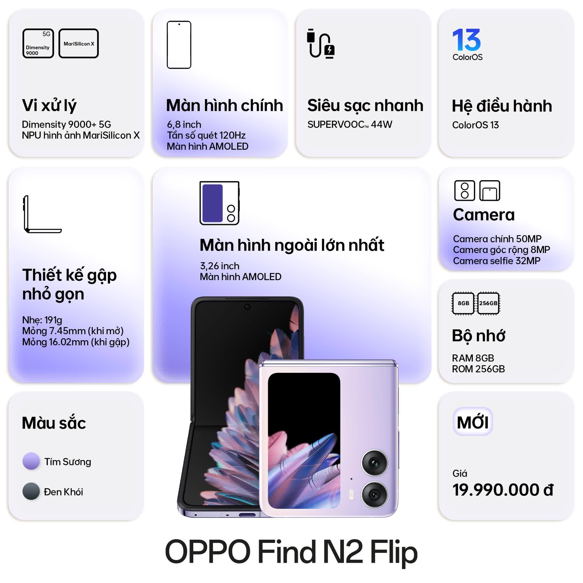 Specs Poster.jpg Specs Poster.jpg