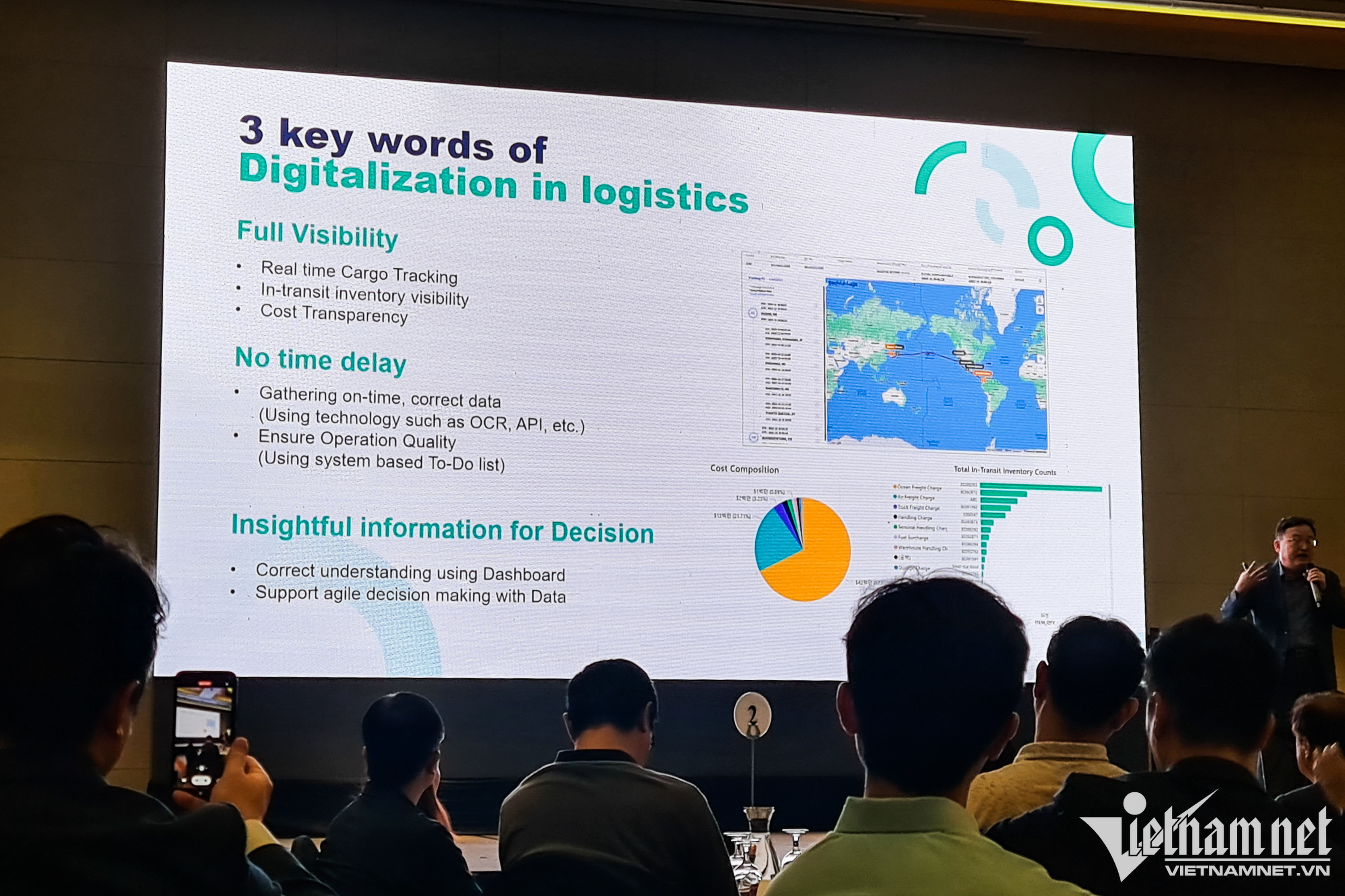 Chuyển đổi số logistics để thay đổi bộ mặt chuỗi cung ứng Việt Nam
