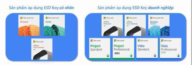 Phần mềm Microsoft bản quyền - mua sắm online nhanh chóng, tiện lợi - Ảnh 2. Phần mềm Microsoft bản quyền - mua sắm online nhanh chóng, tiện lợi - Ảnh 2.