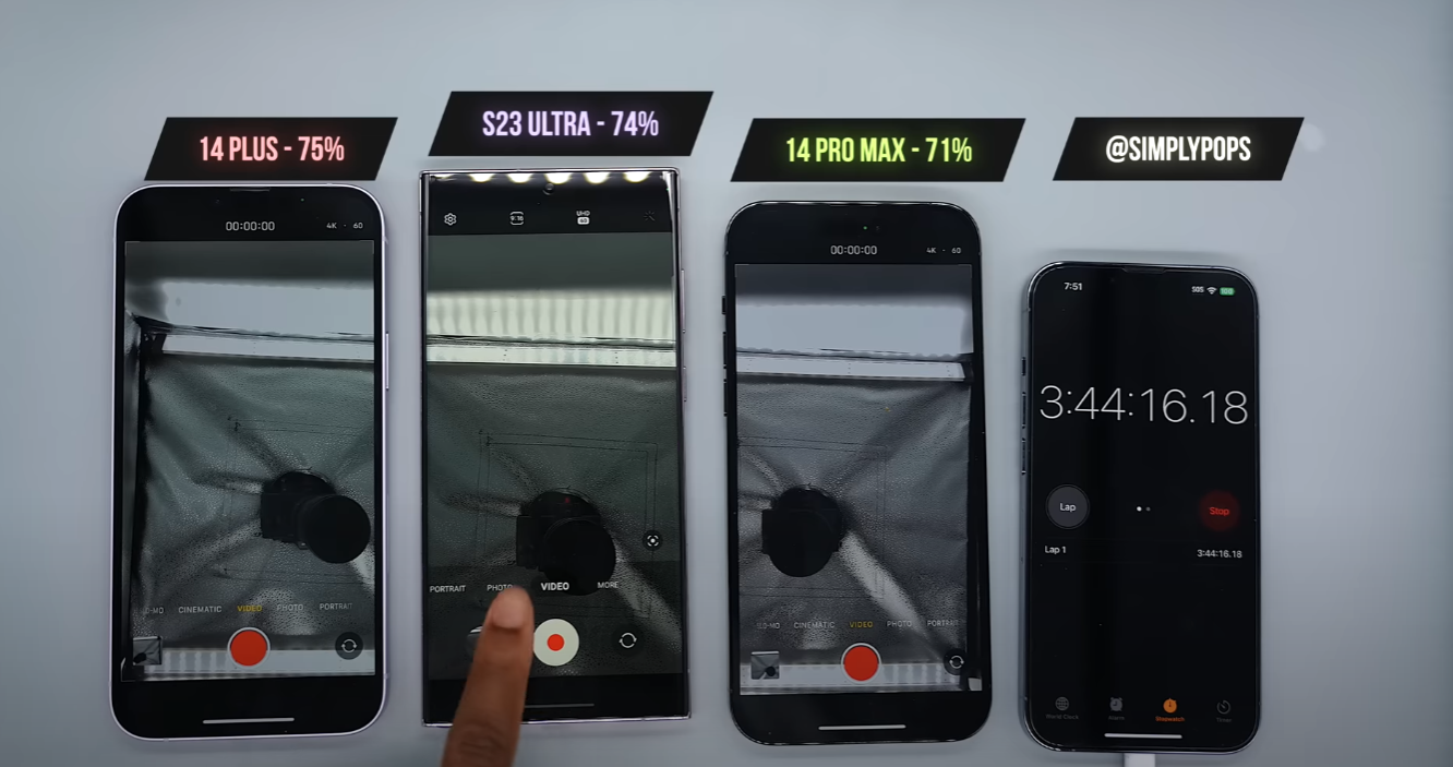 Galaxy S23 Ultra đọ pin cùng iPhone 14 Pro Max và iPhone 14 Plus, smartphone nào có thời lượng sử dụng lâu nhất? - Ảnh 3.