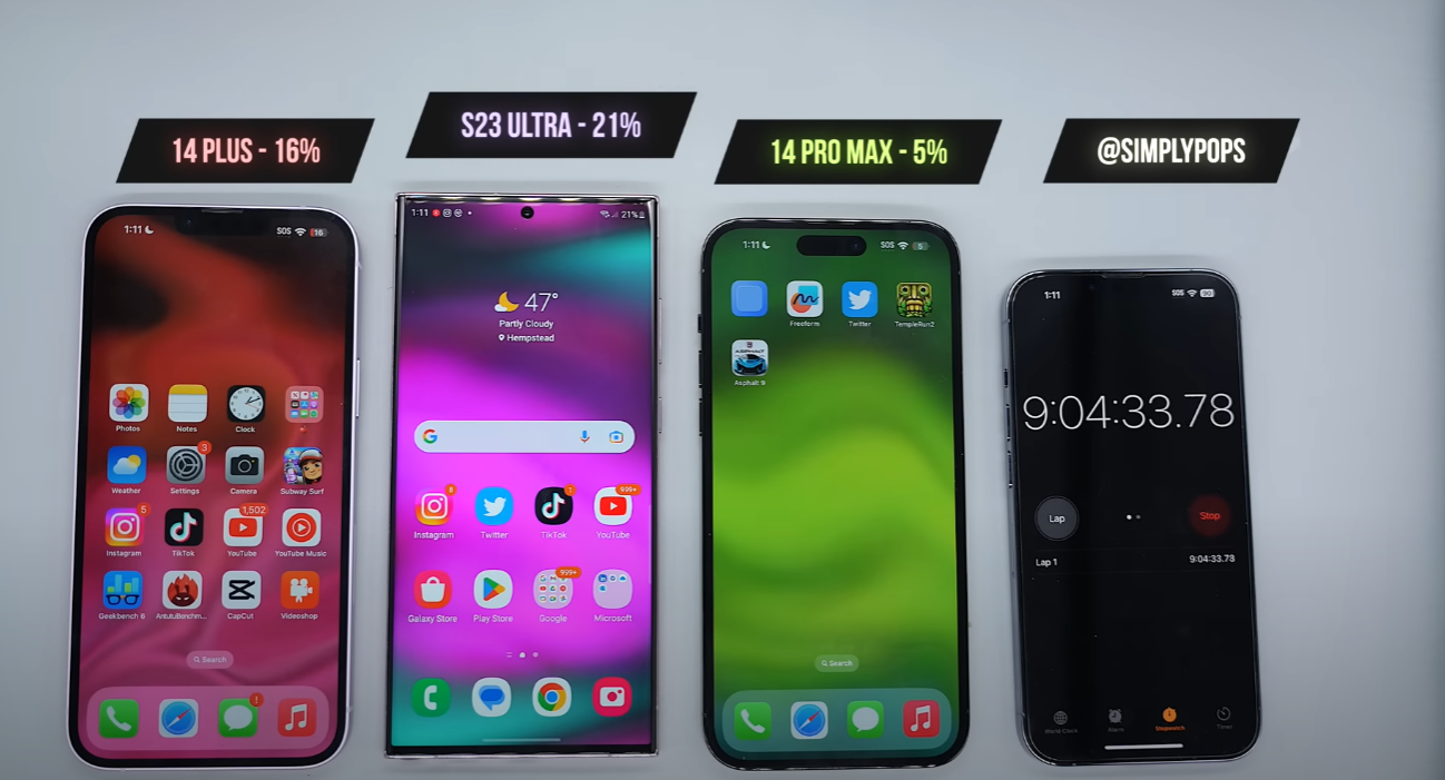 Galaxy S23 Ultra đọ pin cùng iPhone 14 Pro Max và iPhone 14 Plus, smartphone nào có thời lượng sử dụng lâu nhất? - Ảnh 4. Galaxy S23 Ultra đọ pin cùng iPhone 14 Pro Max và iPhone 14 Plus, smartphone nào có thời lượng sử dụng lâu nhất? - Ảnh 4.