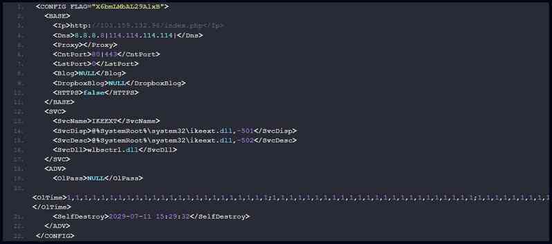 Xuất hiện loại malware mới “Made in China” cực nguy hiểm, né được hết các phần mềm diệt virus - Ảnh 2. Xuất hiện loại malware mới “Made in China” cực nguy hiểm, né được hết các phần mềm diệt virus - Ảnh 2.