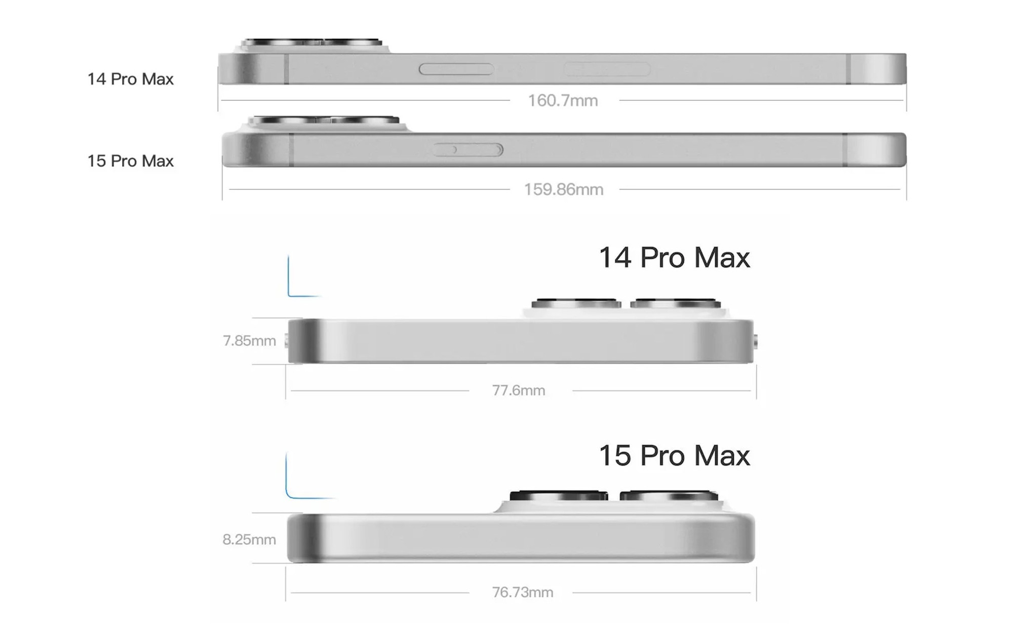 Tổng hợp về iPhone 15 Pro Max, Samsung sắp tới không nâng cấp mạnh thì hãy dè chừng - Ảnh 2. Tổng hợp về iPhone 15 Pro Max, Samsung sắp tới không nâng cấp mạnh thì hãy dè chừng - Ảnh 2.