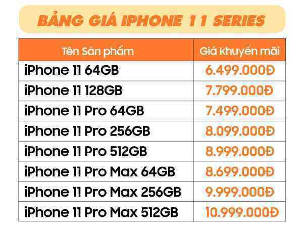 iPhone Sale Sốc: iPhone 11 Pro Max, 12 Pro Max giảm 2 triệu tại Tuấn Tú Mobile - Ảnh 2. iPhone Sale Sốc: iPhone 11 Pro Max, 12 Pro Max giảm 2 triệu tại Tuấn Tú Mobile - Ảnh 2.