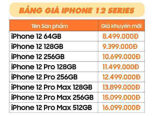 iPhone Sale Sốc: iPhone 11 Pro Max, 12 Pro Max giảm 2 triệu tại Tuấn Tú Mobile - Ảnh 3. iPhone Sale Sốc: iPhone 11 Pro Max, 12 Pro Max giảm 2 triệu tại Tuấn Tú Mobile - Ảnh 3.