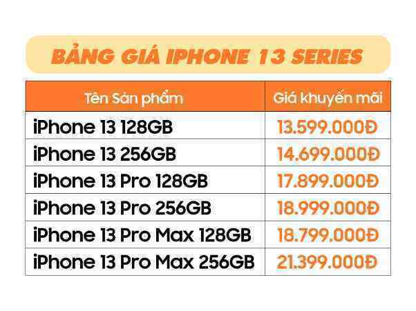 iPhone Sale Sốc: iPhone 11 Pro Max, 12 Pro Max giảm 2 triệu tại Tuấn Tú Mobile - Ảnh 4. iPhone Sale Sốc: iPhone 11 Pro Max, 12 Pro Max giảm 2 triệu tại Tuấn Tú Mobile - Ảnh 4.
