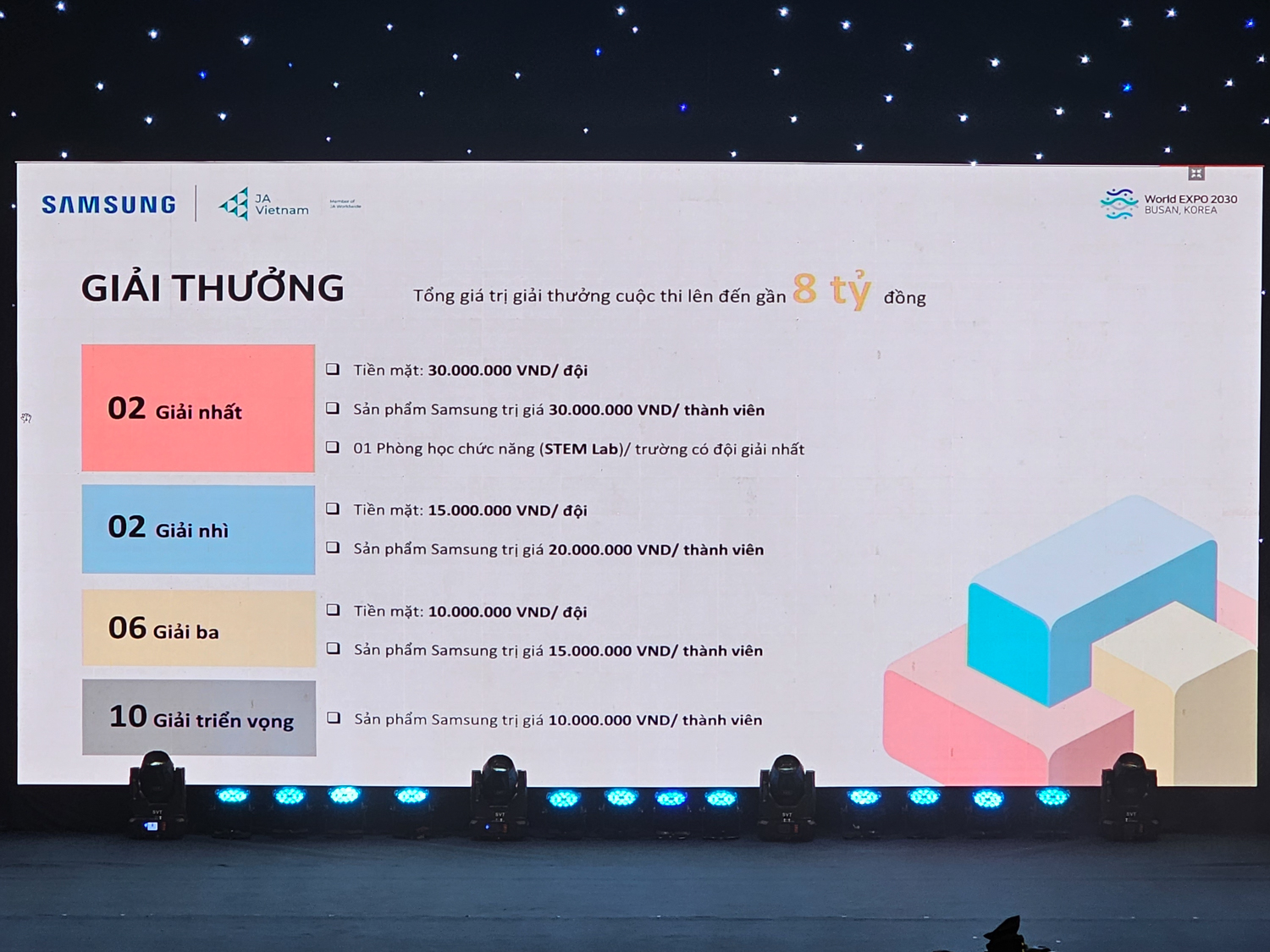 Samsung khởi động chương trình Solve for Tomorrow 2023 tiếp tục khơi dậy tính sáng tạo của giới trẻ