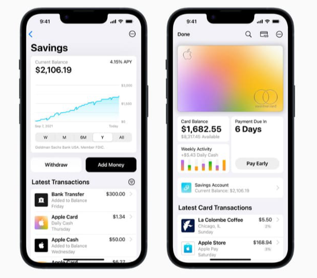 Ra mắt dịch vụ tiết kiệm lãi suất cao, Apple âm thầm trở thành đối thủ đáng gờm với ngành ngân hàng - Ảnh 1. Ra mắt dịch vụ tiết kiệm lãi suất cao, Apple âm thầm trở thành đối thủ đáng gờm với ngành ngân hàng - Ảnh 1.