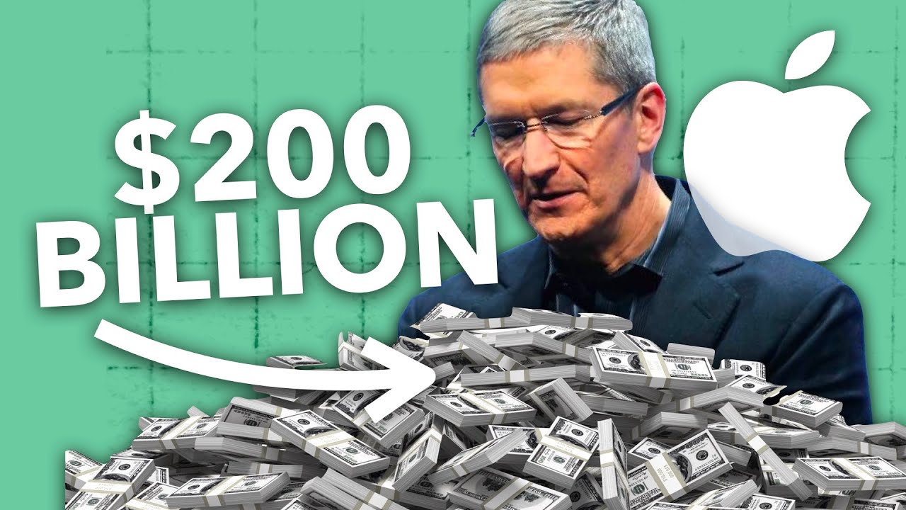 Ra mắt dịch vụ tiết kiệm lãi suất cao, Apple âm thầm trở thành đối thủ đáng gờm với ngành ngân hàng - Ảnh 3. Ra mắt dịch vụ tiết kiệm lãi suất cao, Apple âm thầm trở thành đối thủ đáng gờm với ngành ngân hàng - Ảnh 3.