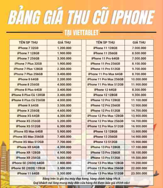 iPhone 12 Pro Max, 14 Plus, iPad Pro M1 hút hàng dịp cận lễ 30/4 - Ảnh 5.