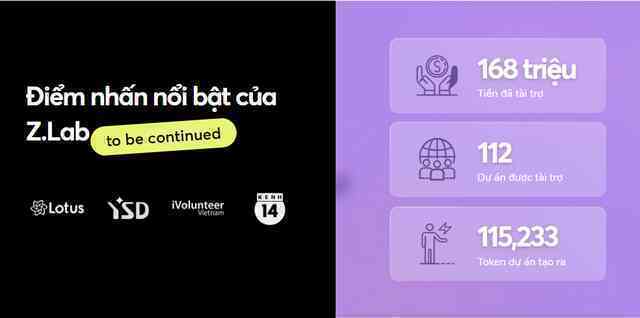 Nghe hội TikToker học bá chỉ mẹo làm “Gen Z con nhà người ta”: Chăm chỉ thôi chưa đủ, nhớ tận dụng thêm nguồn lực hỗ trợ miễn phí này - Ảnh 2. Nghe hội TikToker học bá chỉ mẹo làm “Gen Z con nhà người ta”: Chăm chỉ thôi chưa đủ, nhớ tận dụng thêm nguồn lực hỗ trợ miễn phí này - Ảnh 2.