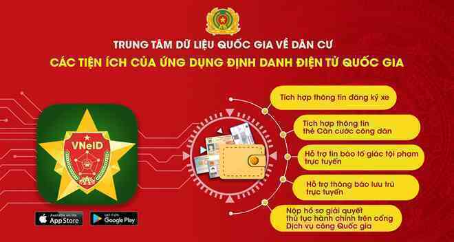 Thông báo mới của Bộ Công an về việc tích hợp giấy tờ trên VNeID, người dân cần chú ý - Ảnh 2. Thông báo mới của Bộ Công an về việc tích hợp giấy tờ trên VNeID, người dân cần chú ý - Ảnh 2.