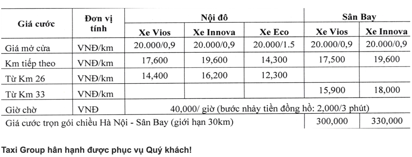 Giá taxi điện VinFast đắt hay rẻ: Nhìn ngay bảng so sánh với Mai Linh, Vinasun, G7… để chọn được xe phù hợp