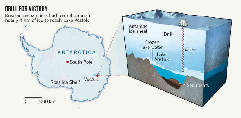 Phát hiện 'thế giới khác' ẩn sâu hàng nghìn mét dưới lớp băng ở Nam Cực - Ảnh 4.