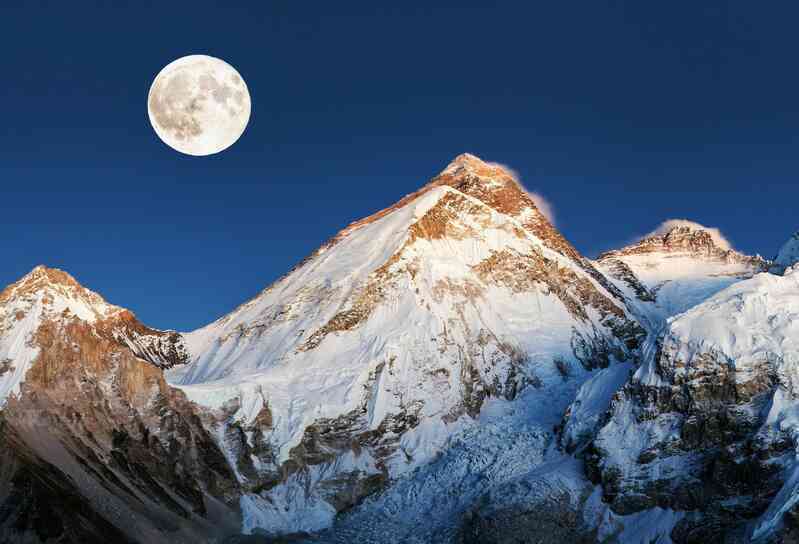 Tại sao đỉnh Everest lại tạo ra tiếng ồn vào ban đêm? - Ảnh 5.
