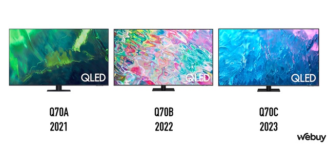 Mua TV cuối vòng đời, tôi đã nhận được món hời thế nào? - Ảnh 8. Mua TV cuối vòng đời, tôi đã nhận được món hời thế nào? - Ảnh 8.