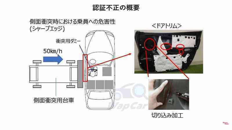 Toyota Malaysia đã thử lại Vios 2023, không phát hiện vấn đề an toàn và tiếp tục bán - Ảnh 3. Toyota Malaysia đã thử lại Vios 2023, không phát hiện vấn đề an toàn và tiếp tục bán - Ảnh 3.