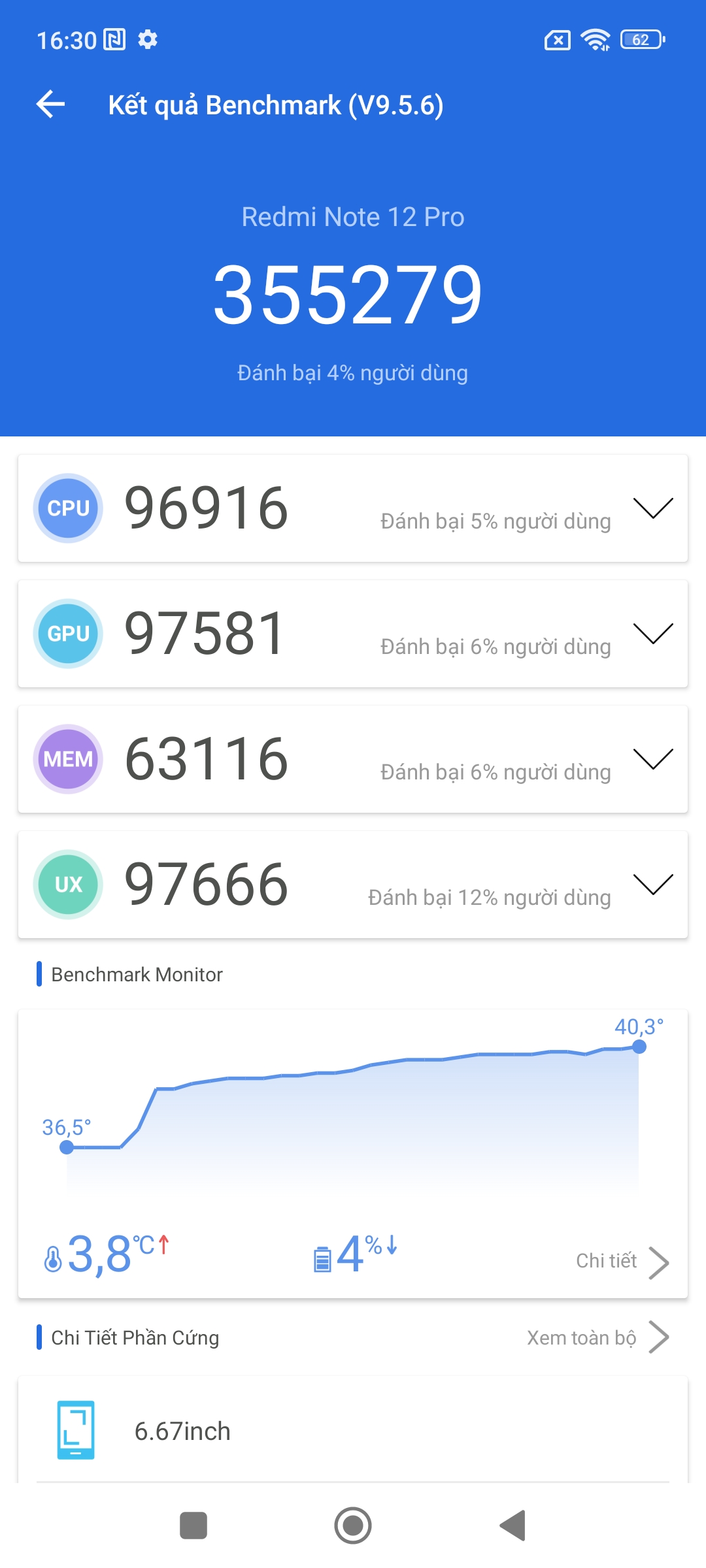 Trên tay smartphone Xiaomi siêu