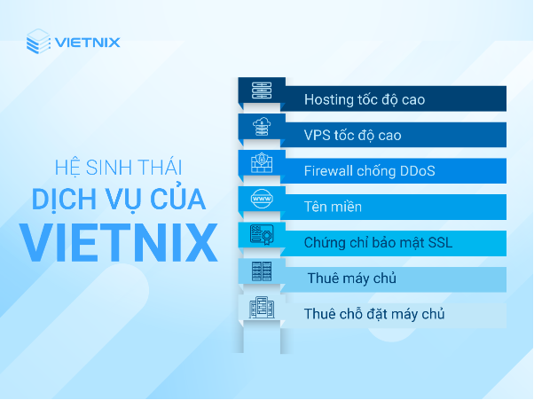 Mừng sinh nhật Vietnix - 11 tuổi vàng – Rộn ràng ưu đãi - Ảnh 1. Mừng sinh nhật Vietnix - 11 tuổi vàng – Rộn ràng ưu đãi - Ảnh 1.
