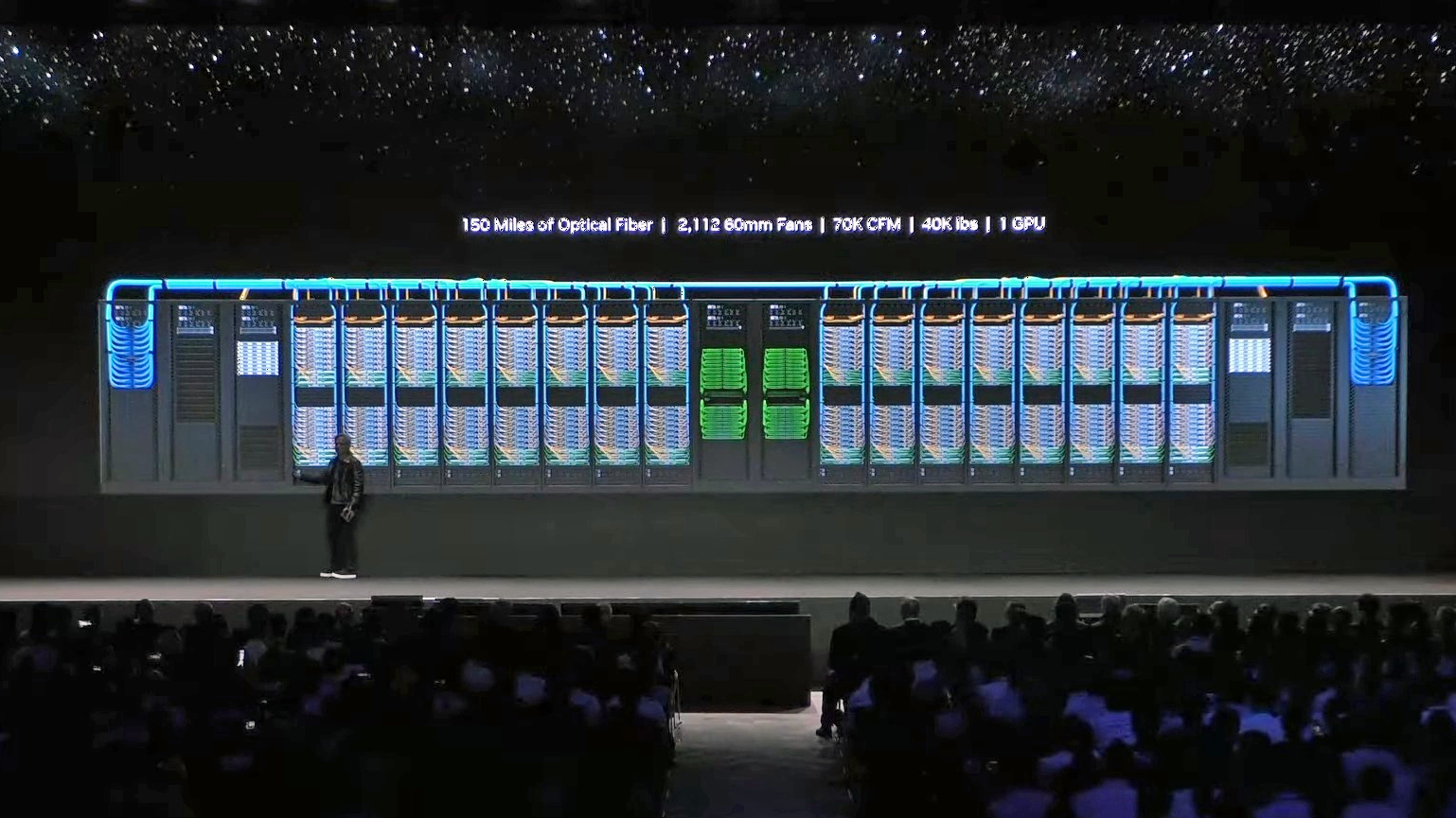 NVIDIA công bố siêu máy tính AI mới, bộ nhớ cao gấp 500 lần hệ thống huấn luyện nên ChatGPT - Ảnh 4. NVIDIA công bố siêu máy tính AI mới, bộ nhớ cao gấp 500 lần hệ thống huấn luyện nên ChatGPT - Ảnh 4.
