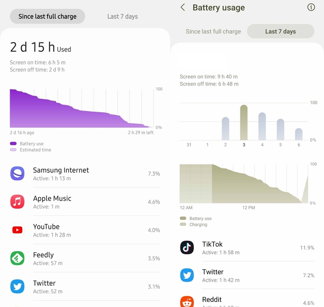 Từ ngày dùng Galaxy S23 Ultra, công việc của tôi cứ thế trôi chảy như thế này - Ảnh 3. Từ ngày dùng Galaxy S23 Ultra, công việc của tôi cứ thế trôi chảy như thế này - Ảnh 3.