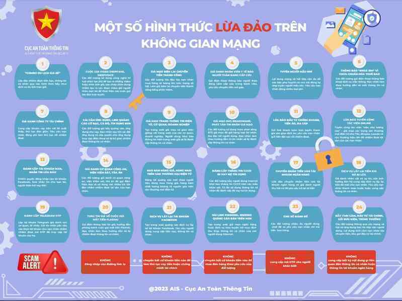 Người dân cần làm gì khi bị lừa đảo trực tuyến? - Ảnh 2. Người dân cần làm gì khi bị lừa đảo trực tuyến? - Ảnh 2.