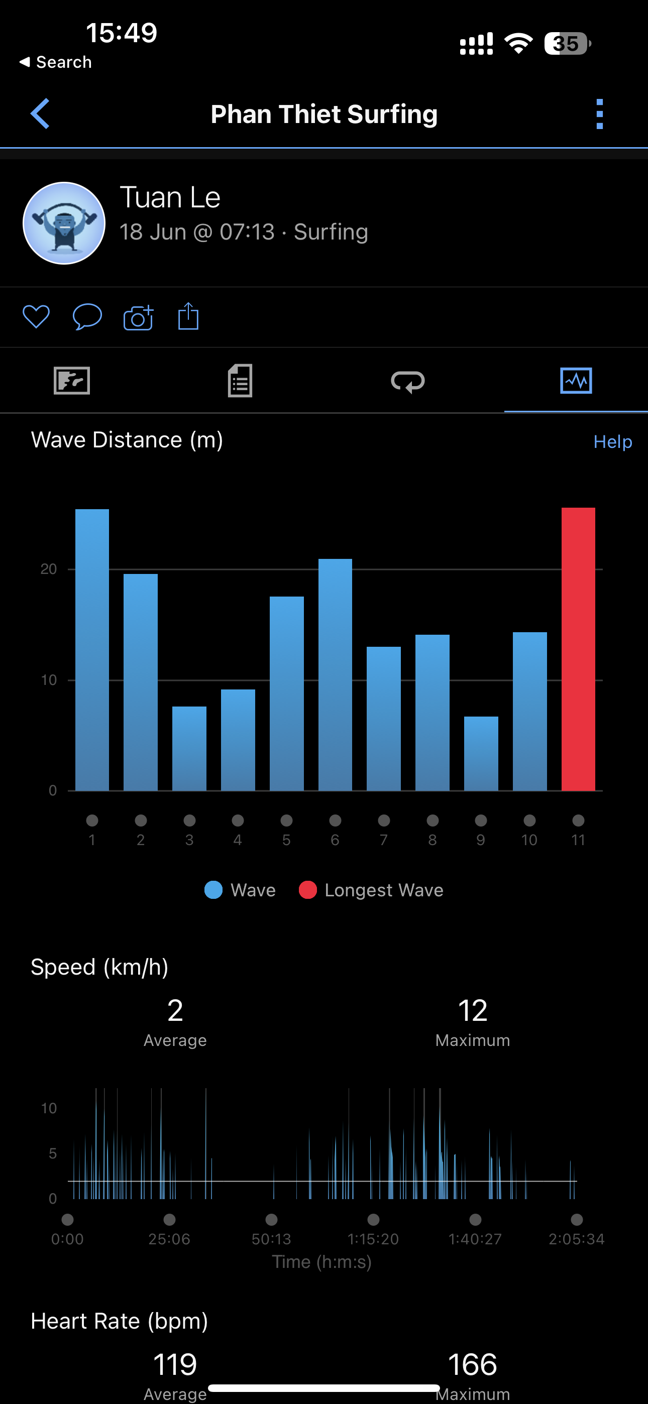 Garmin Instinct 2X Solar: Smartwatch siêu bền bỉ tích hợp đèn pin, sạc năng lượng mặt trời, giá từ 11,69 triệu đồng