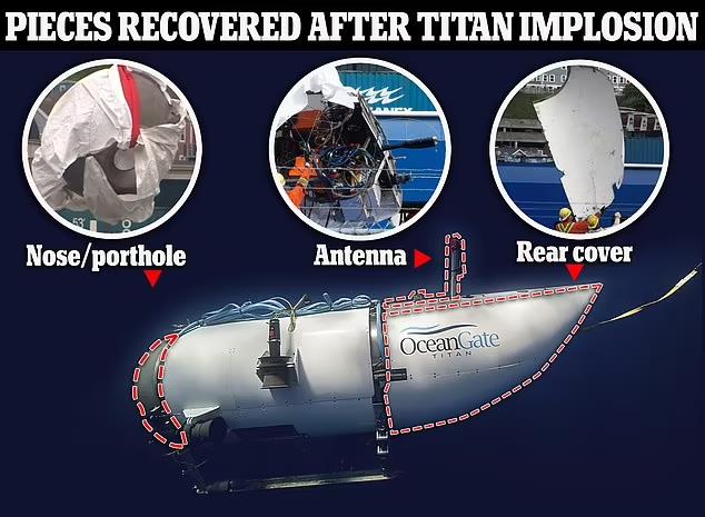 Những mảnh vỡ của tàu lặn Titan làm giới chuyên gia kinh ngạc - Ảnh 2. Những mảnh vỡ của tàu lặn Titan làm giới chuyên gia kinh ngạc - Ảnh 2.