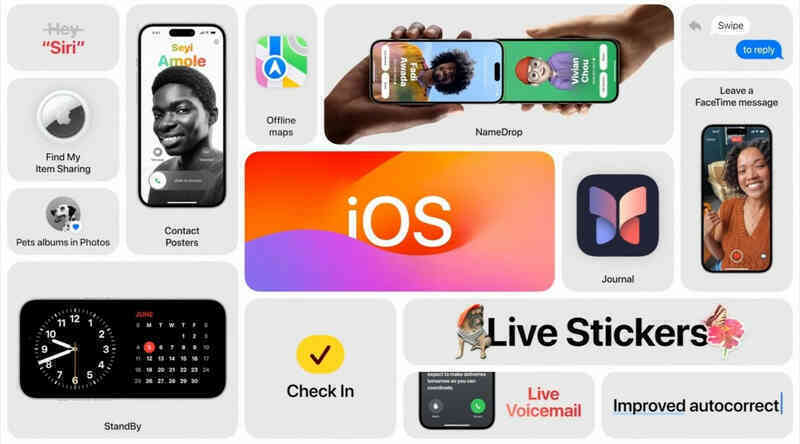 WWDC 2023: Hệ điều hành iPhone, iPad, Apple Watch và Mac được làm mới