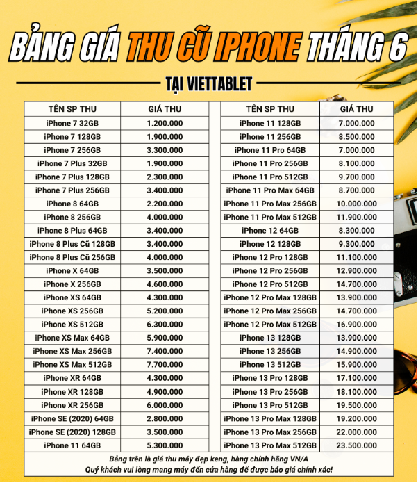 Giá iPhone tháng 6/2023: iPhone 12, 13 Pro Max giá tốt, iPhone 14 từ 15 triệu - Ảnh 5. Giá iPhone tháng 6/2023: iPhone 12, 13 Pro Max giá tốt, iPhone 14 từ 15 triệu - Ảnh 5.