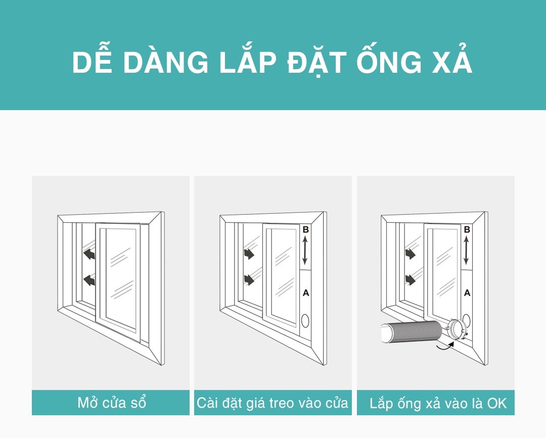 Điều hòa di động rẻ mà dùng tốt, đáng mua nhưng nếu nhà không đáp ứng được yêu cầu này thì nên xem xét - Ảnh 5.
