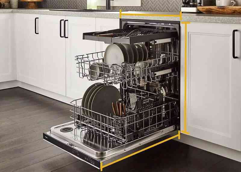Một lỗi sử dụng thiết bị gia dụng hàng ngày đang làm tăng hóa đơn năng lượng chóng mặt mà có thể bạn không biết - Ảnh 2. Một lỗi sử dụng thiết bị gia dụng hàng ngày đang làm tăng hóa đơn năng lượng chóng mặt mà có thể bạn không biết - Ảnh 2.