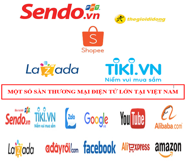 Thương mại điện tử Việt Nam - Bài 1: Cuộc cạnh tranh của các nhà bán lẻ nội - ngoại - Ảnh 2. Thương mại điện tử Việt Nam - Bài 1: Cuộc cạnh tranh của các nhà bán lẻ nội - ngoại - Ảnh 2.