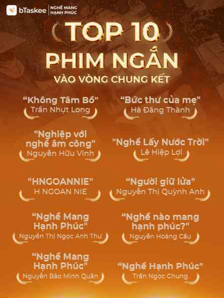 Lộ diện top 10 phim ngắn vào chung kết cuộc thi "Nghề Mang Hạnh Phúc"