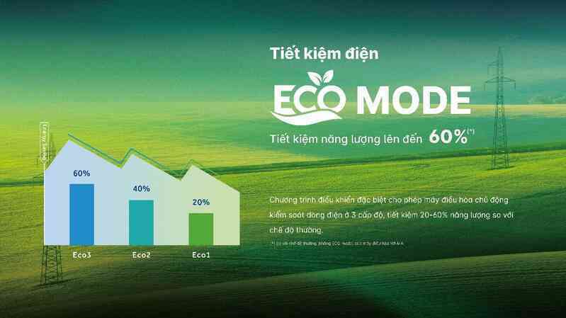“Mở khoá” cẩm nang chọn máy điều hoà tối ưu cho gia đình trong mùa hè này