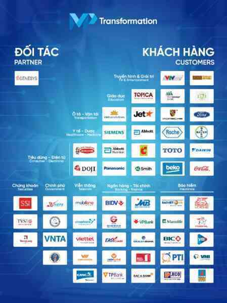 MP Telecom tái định vị và quyết tâm ứng dụng công nghệ AI vào các giải pháp Contact Center - Ảnh 2. MP Telecom tái định vị và quyết tâm ứng dụng công nghệ AI vào các giải pháp Contact Center - Ảnh 2.