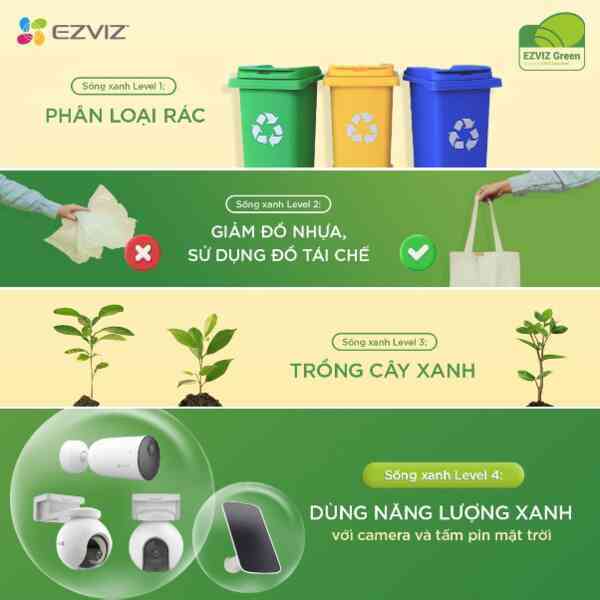 Sống xanh không khó, đây là những gì giới trẻ đang làm - Ảnh 3. Sống xanh không khó, đây là những gì giới trẻ đang làm - Ảnh 3.