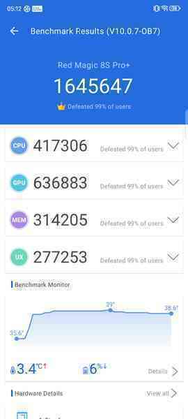 Khi smartphone chơi game có thiết kế đẹp hơn cả iPhone và Samsung