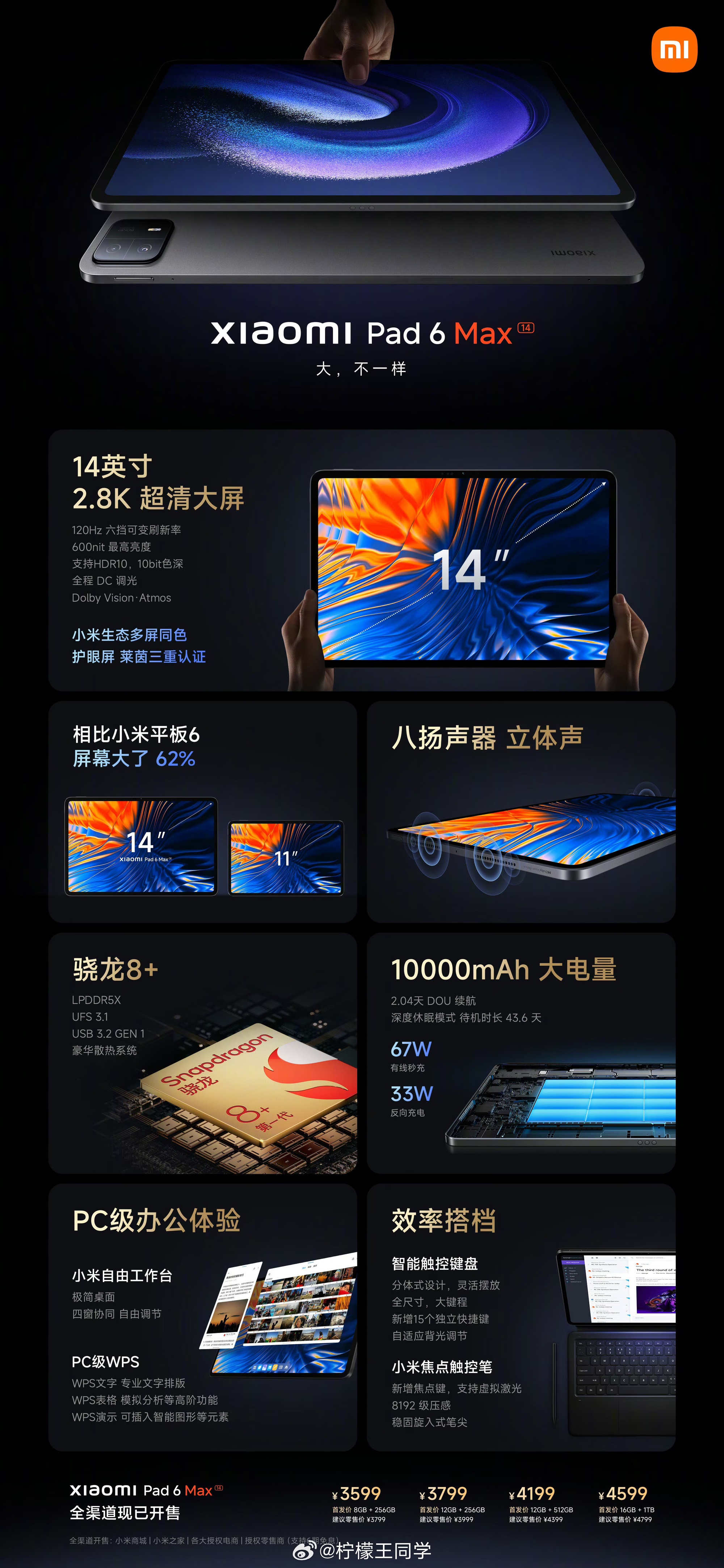 Xiaomi ra mắt máy tính bảng 14 inch cạnh tranh với Galaxy Tab S9 Ultra nhưng giá rẻ bằng một nửa - Ảnh 4. Xiaomi ra mắt máy tính bảng 14 inch cạnh tranh với Galaxy Tab S9 Ultra nhưng giá rẻ bằng một nửa - Ảnh 4.