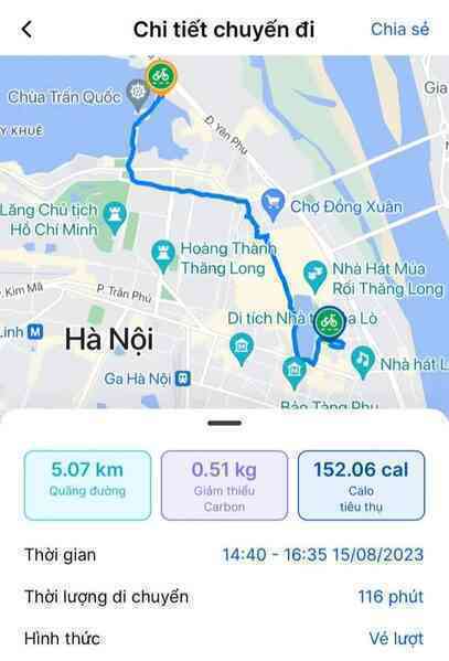 Đi xe đạp công cộng từ Hồ Tây ra Hồ Gươm đốt bao nhiêu Calo, giảm thiểu bao nhiêu Carbon? - Ảnh 15. Đi xe đạp công cộng từ Hồ Tây ra Hồ Gươm đốt bao nhiêu Calo, giảm thiểu bao nhiêu Carbon? - Ảnh 15.