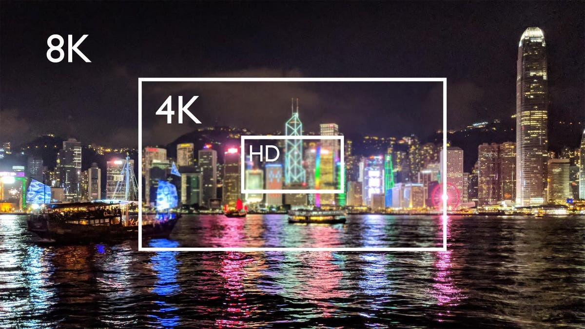Vì sao Samsung quyết tâm đầu tư cho TV 8K đến thế? - Ảnh 2.