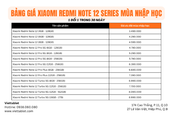 Cập nhật bảng giá smartphone, tablet Xiaomi thời điểm đầu năm học 2023
