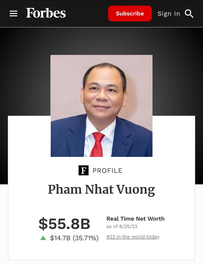 Cổ phiếu VinFast lên sát 70 USD, tài sản tỷ phú Phạm Nhật Vượng tăng lên 55 tỷ USD, giàu thứ 3 châu Á - Ảnh 4. Cổ phiếu VinFast lên sát 70 USD, tài sản tỷ phú Phạm Nhật Vượng tăng lên 55 tỷ USD, giàu thứ 3 châu Á - Ảnh 4.