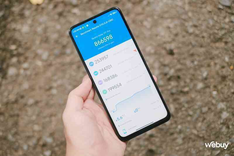 Smartphone này giá 4,5 triệu nhưng có màn hình 144Hz, điểm AnTuTu gần 1 triệu, sạc nhanh 67W