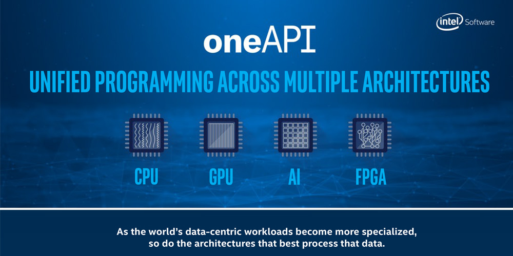 Đại diện Intel: "AI không phải là ngày tận thế, loài người sẽ tiến hóa đủ để tốt hơn trong 5 năm tới"