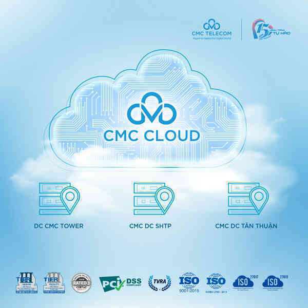 CMC Cloud - dịch vụ đám mây thấu hiểu ‘khẩu vị’ doanh nghiệp Việt