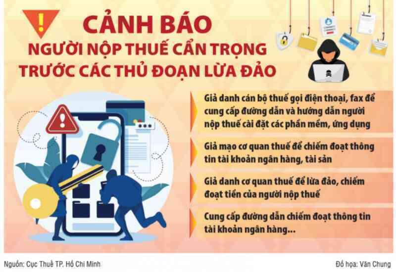 Các chiêu trò mạo danh cơ quan thuế lừa đảo chiếm đoạt tài sản