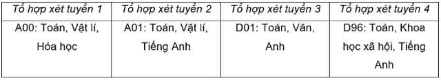 Trường Quốc tế ĐHQG Hà Nội xét tuyển 180 chỉ tiêu cho chương trình liên kết - Ảnh 2. Trường Quốc tế ĐHQG Hà Nội xét tuyển 180 chỉ tiêu cho chương trình liên kết - Ảnh 2.